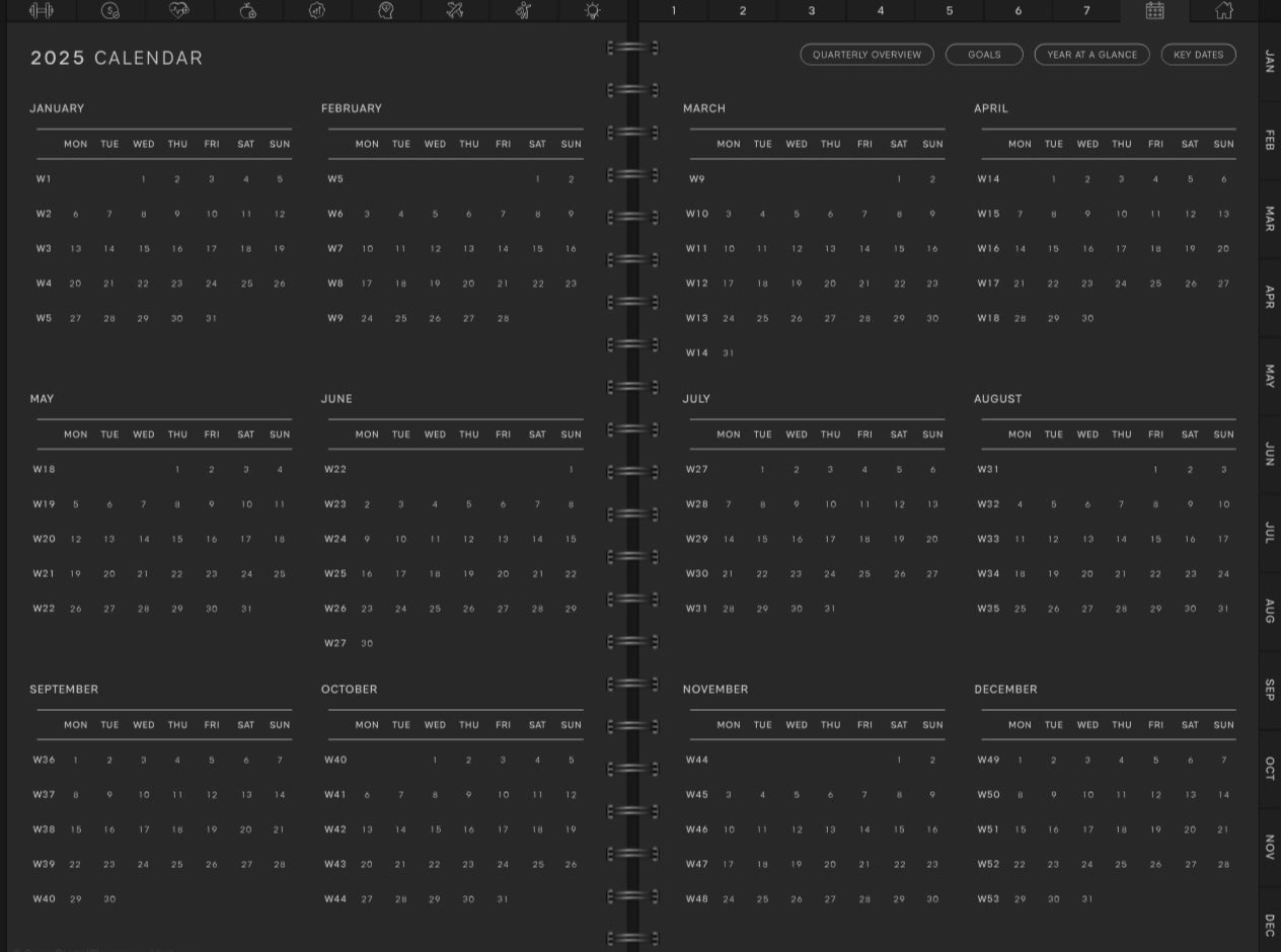 Digital 2025 - Planner Black